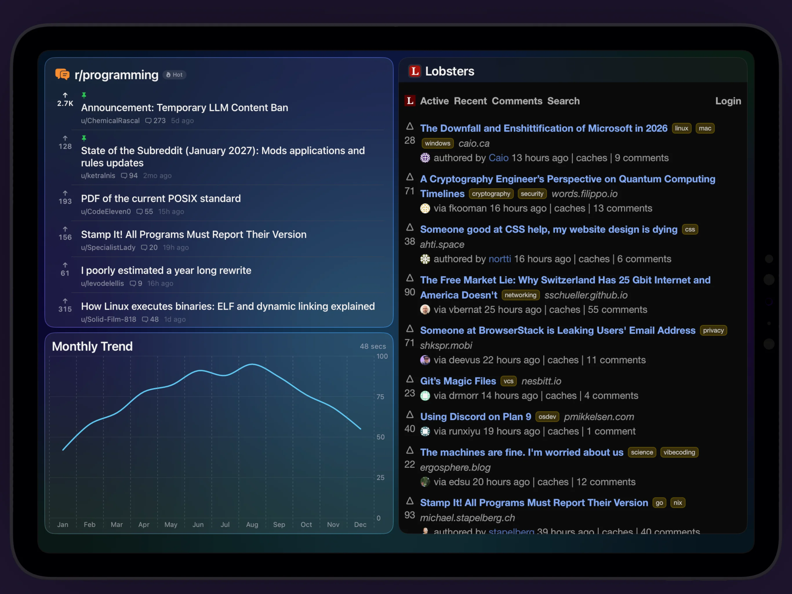 Lookout Station — Developer dashboard with r/programming, Lobsters, and charts