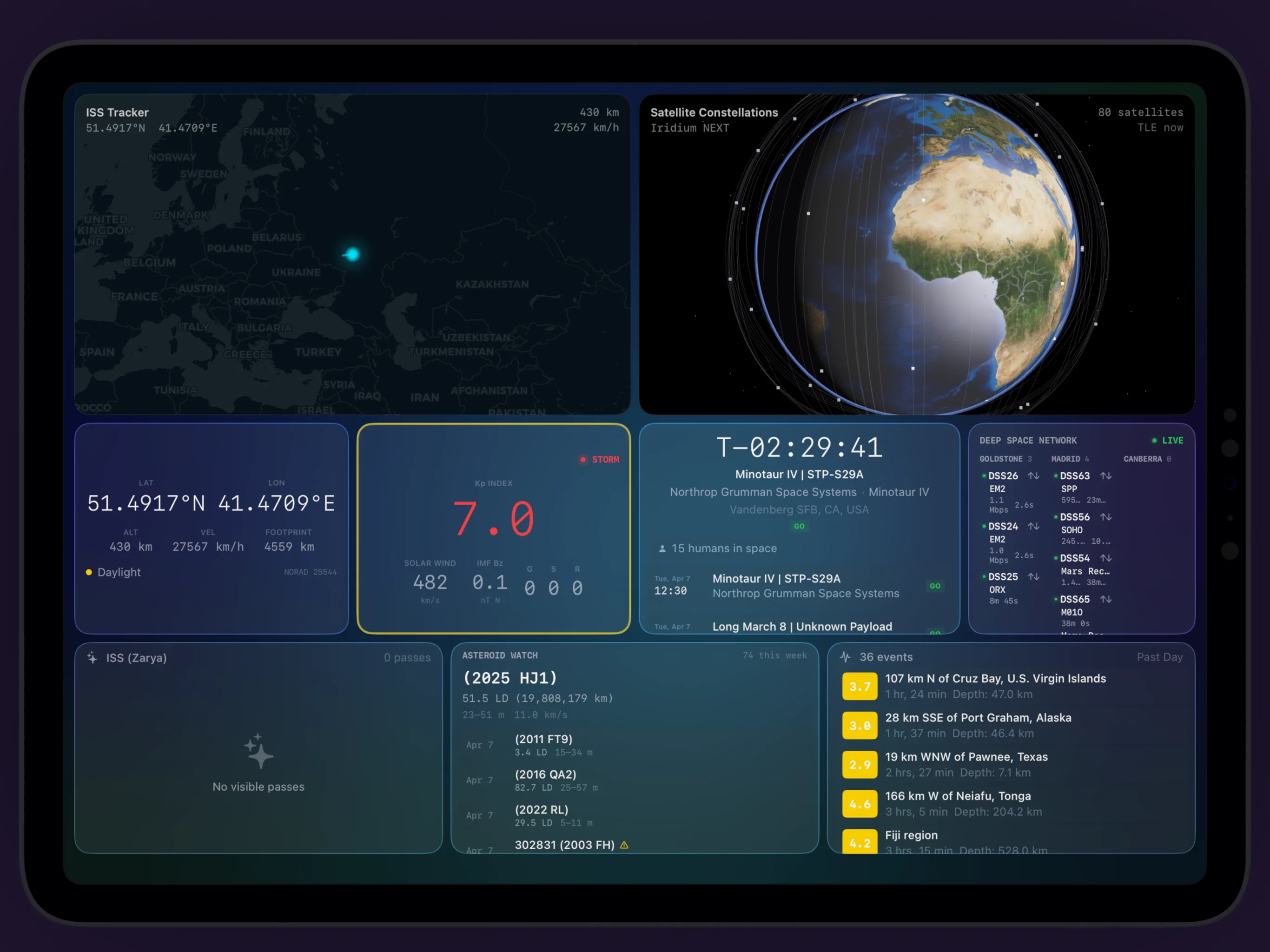 Lookout Station — Space & Science dashboard with ISS tracker, satellite constellations, and earthquakes
